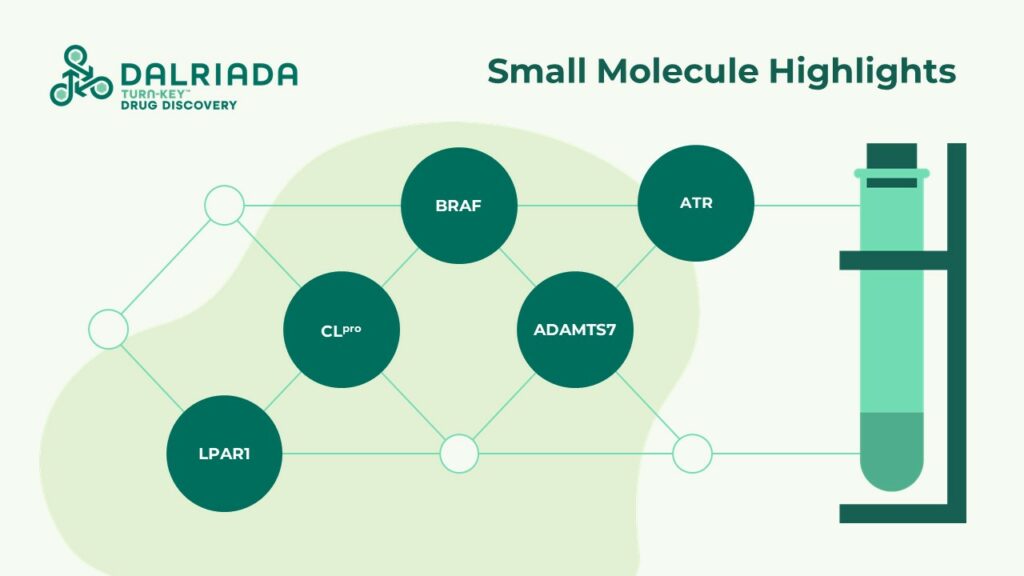Small Molecule Highlights #21 – February 2024