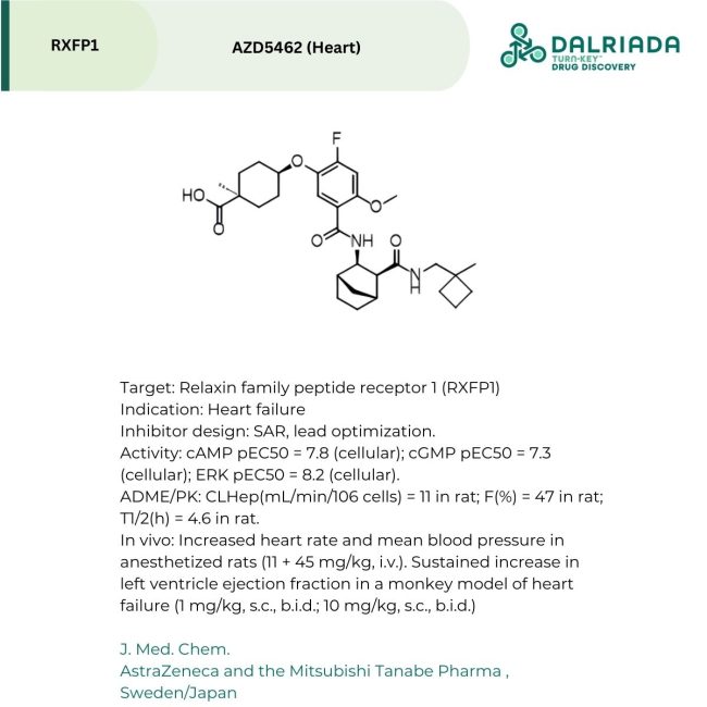 AZD5462