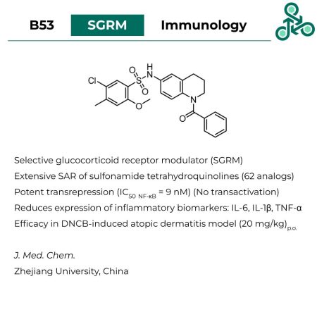 Dalriada Small Molecule Highlights 03 - B53