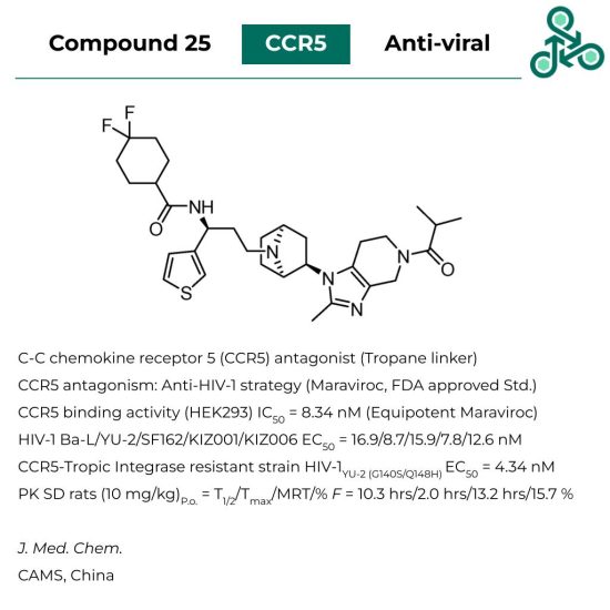 Compound 25 CCR5