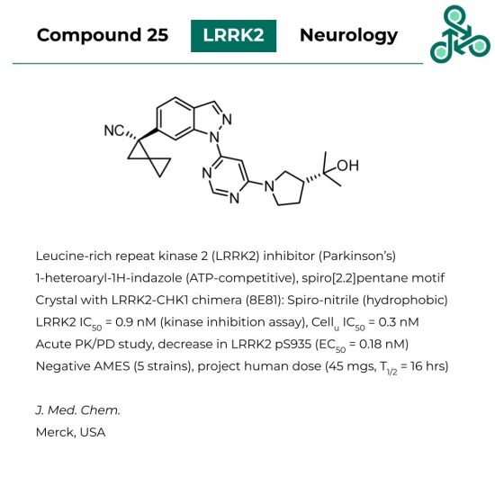 Compound 25 LRRK2