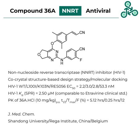 Dalriada Small Molecule Highlights 03 - Compound 36A
