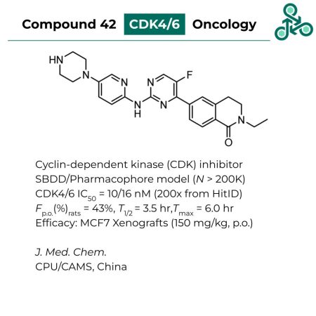 Dalriada Small Molecule Highlights 02 - Compound 42
