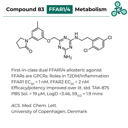 Dalriada Small Molecule Highlights 02 - Compound 83