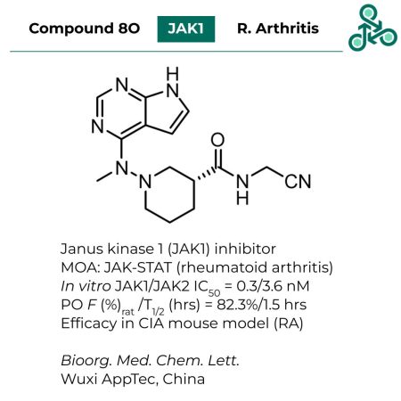 Dalriada Small Molecule Highlights 01 - Compound 8O