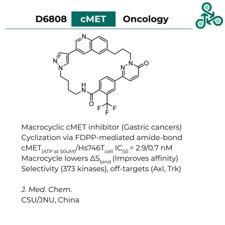 Dalriada Small Molecule Highlights 02 - D6808
