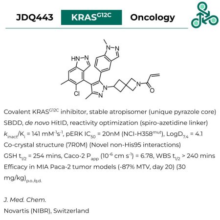 Dalriada Small Molecule Highlights 03 - JDQ443