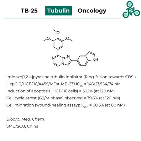 Dalriada Small Molecule Highlights 03 - TB-25